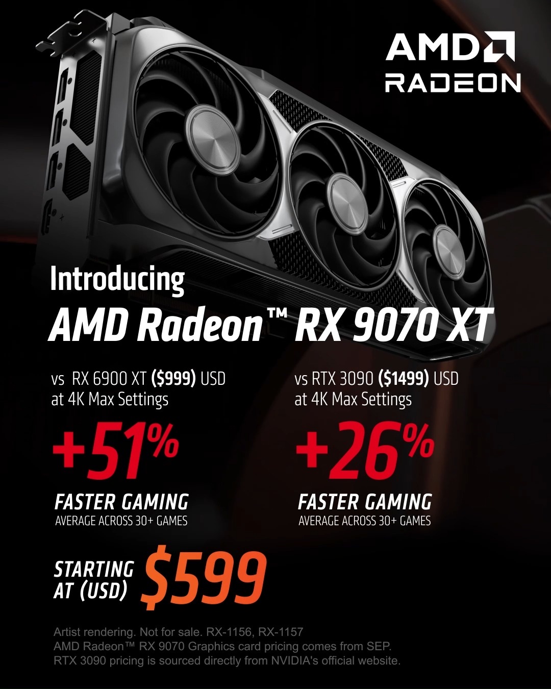 AMD : une hausse de 10 % sur GPU et chipsets au T4