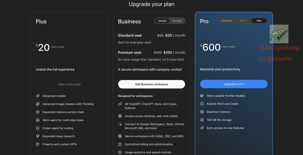 ChatGPT Pro Max à 500 $ : le « x50 » d’OpenAI n’est encore qu’une fuite