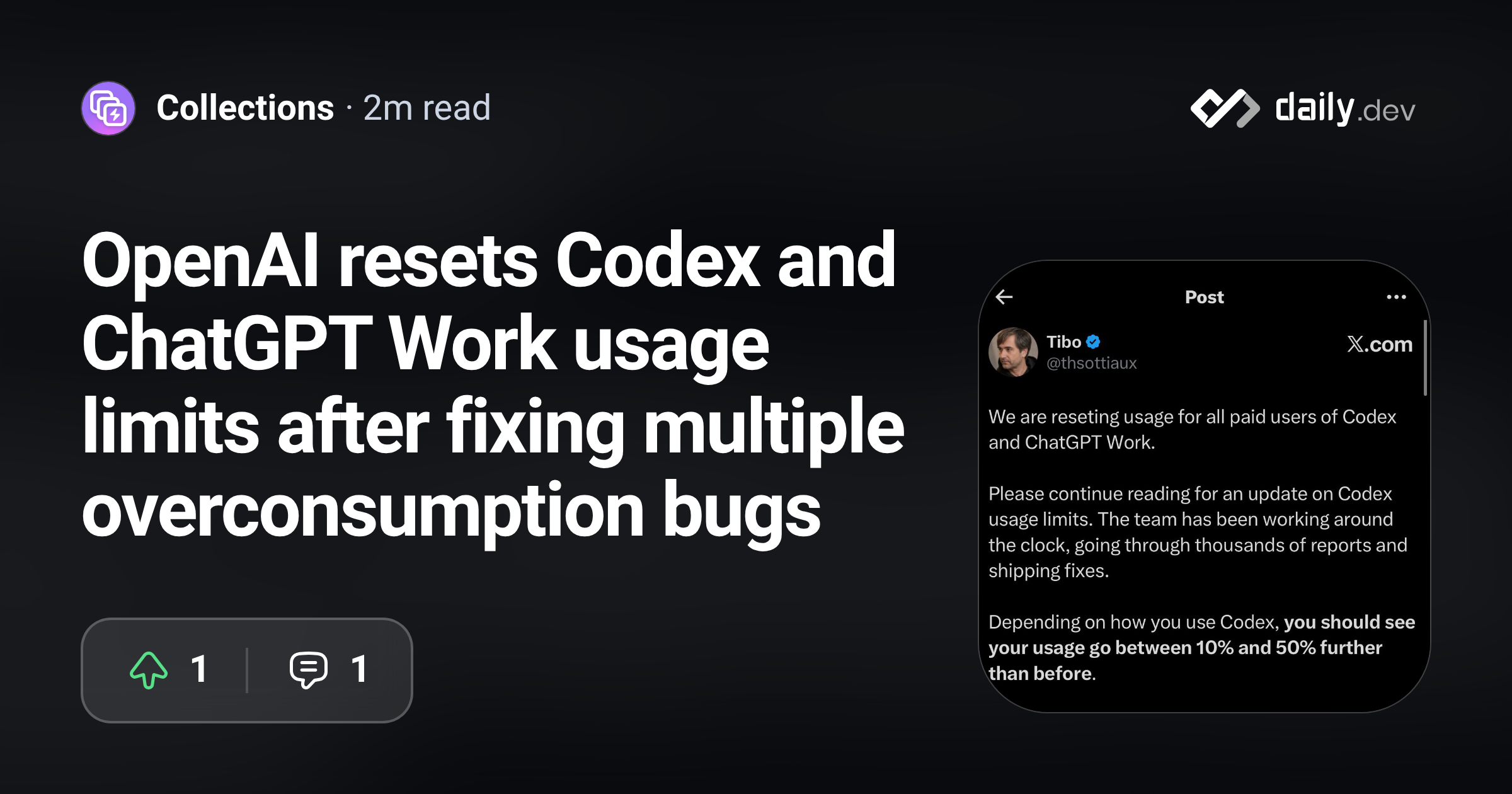 Carte daily.dev reprenant le tweet de Thibault Sottiaux du 29 août 2026 : reset et correction de bugs de surconsommation.
