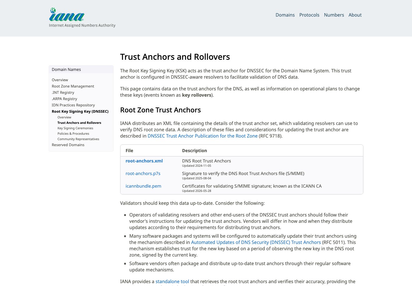 Page « Trust Anchors and Rollovers » de l'IANA listant les fichiers root-anchors.xml, root-anchors.p7s et icannbundle.pem.