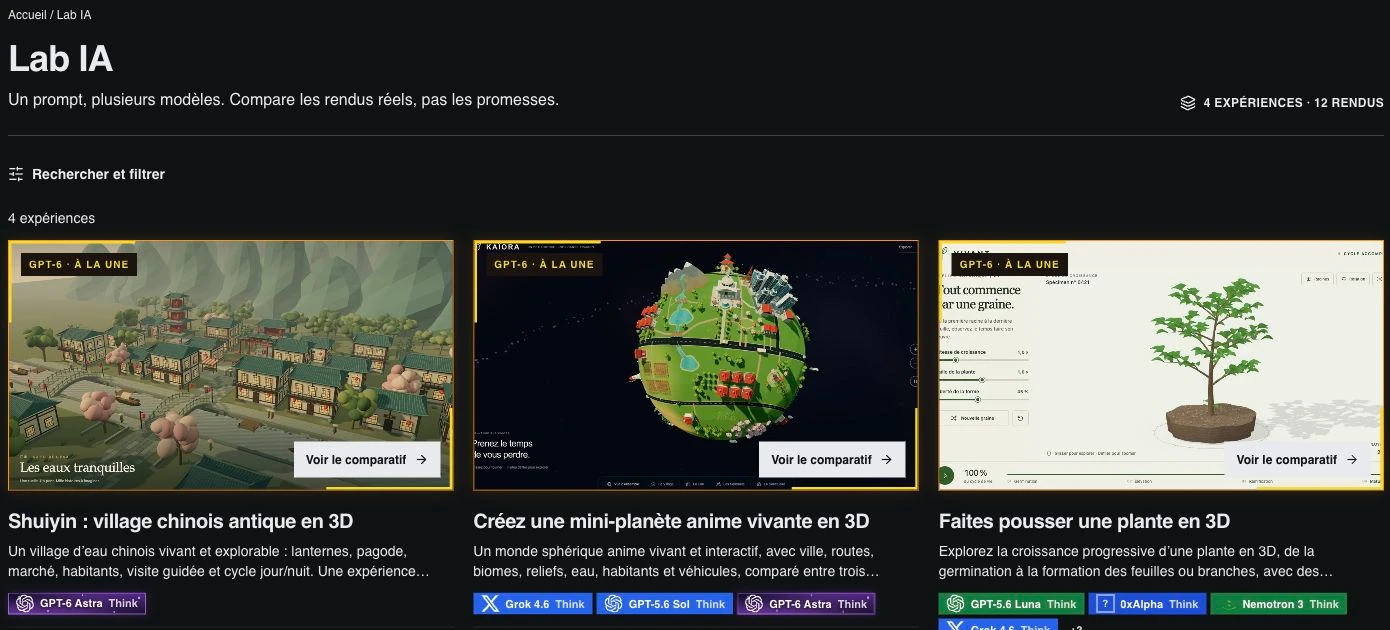 Catalogue du Lab IA YATOFIX présentant les expériences disponibles avec GPT-6 Astra.