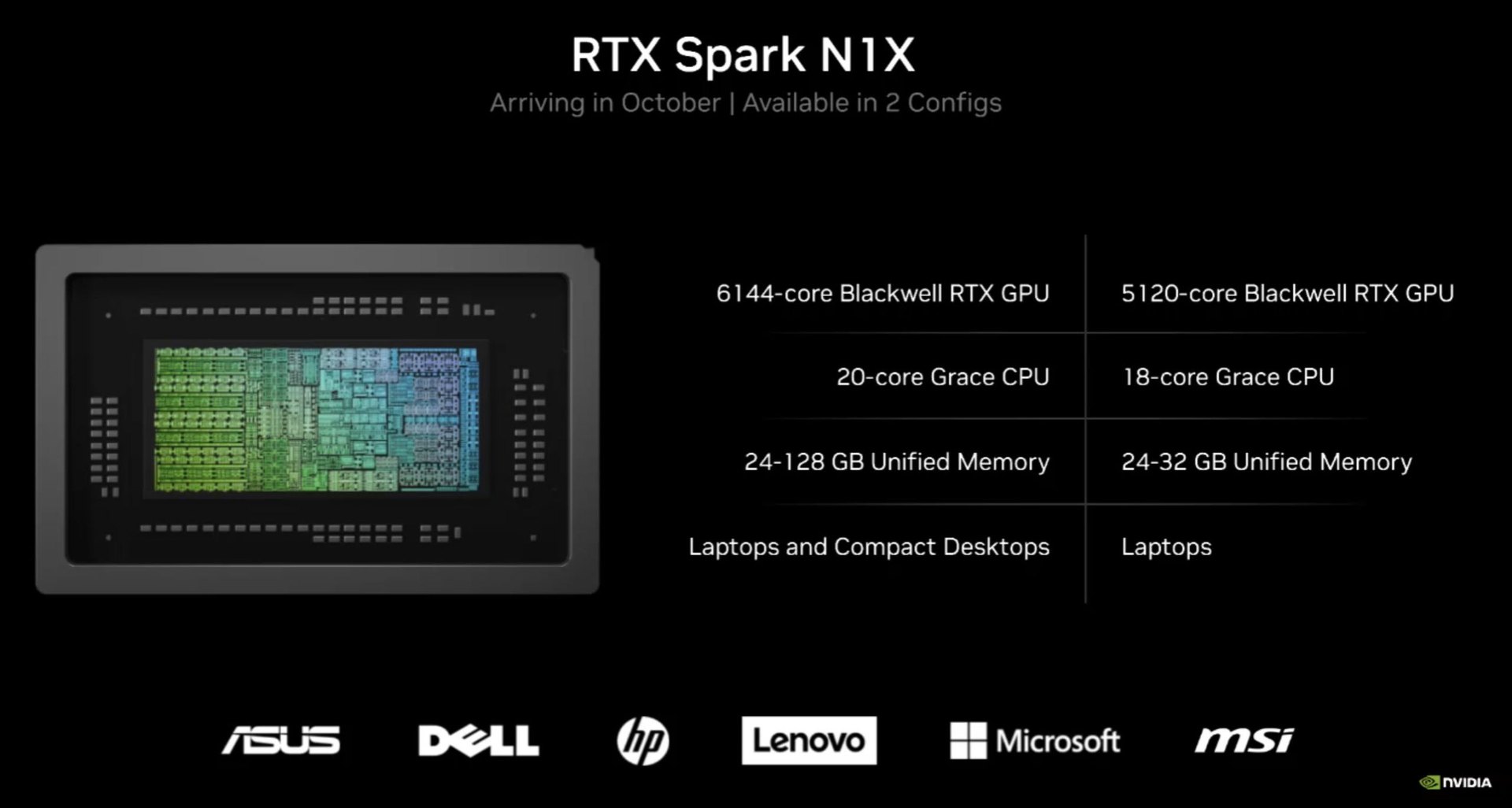 Slide officielle NVIDIA RTX Spark N1X, deux configurations, octobre 2026.
