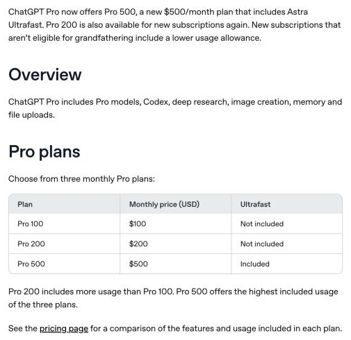 Capture de la page d’aide OpenAI « About ChatGPT Pro tiers » : tableau Pro 100 à 100 $, Pro 200 à 200 $ et Pro 500 à 500 $, Ultrafast inclus seulement sur Pro 500.