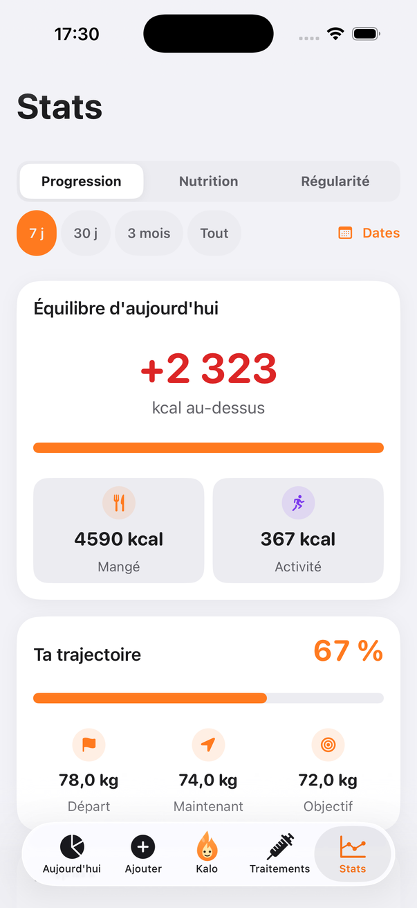 KaloTrack : statistiques et suivi de la progression dans le build iOS.